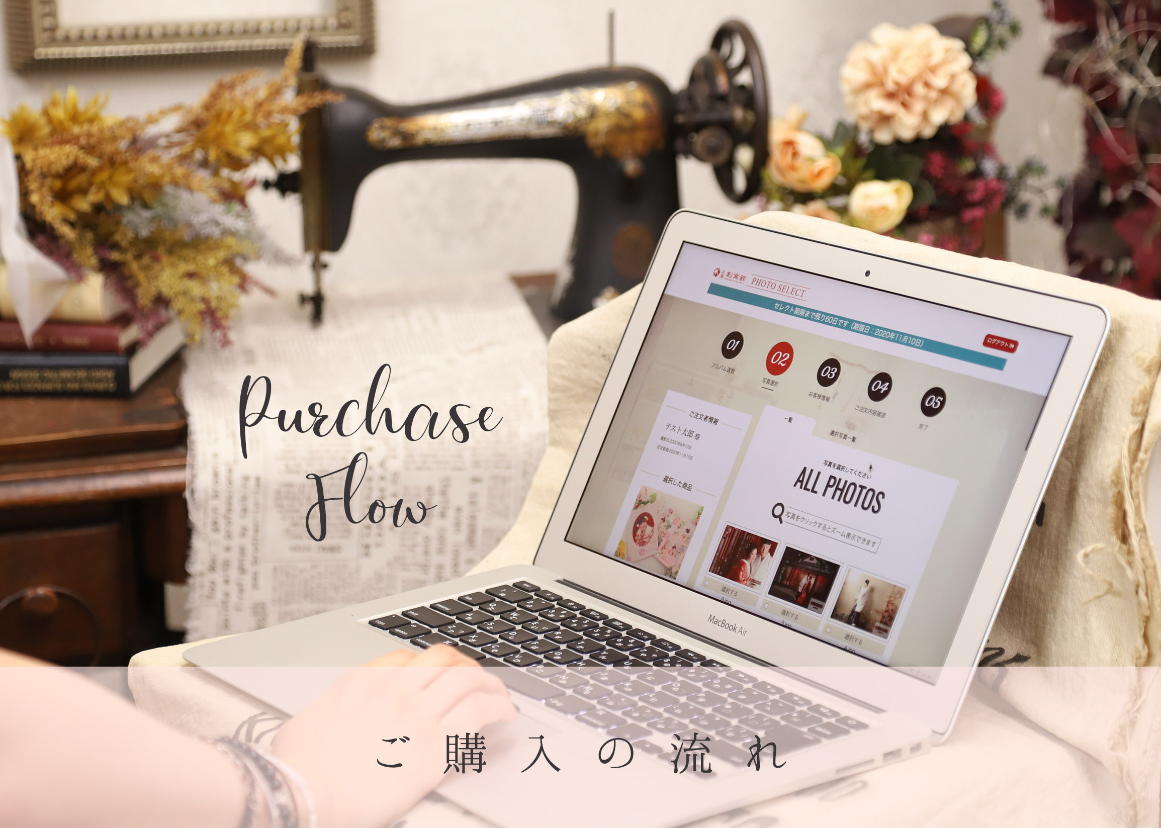 ご購入の流れ